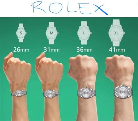 rolex can't tell the time|rolex accuracy chart.